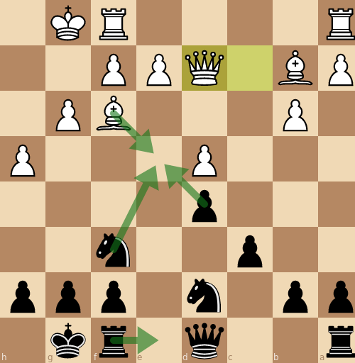 16.Qxd2.png